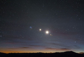 Alineaci&oacute;n de planetas