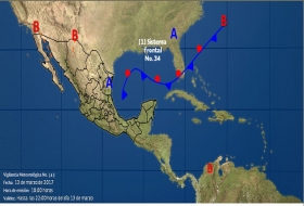 Clima en Puebla