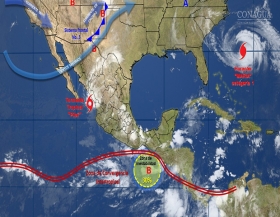 Condiciones del clima