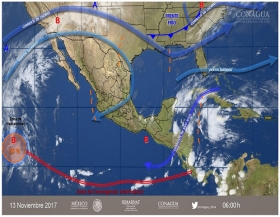 Condiciones del clima