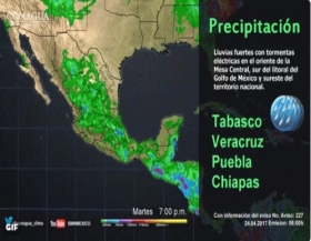 Condiciones del clima