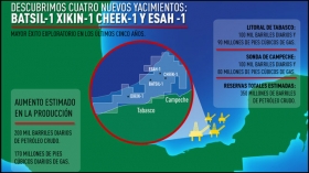 Descubren yacimientos de petróleo